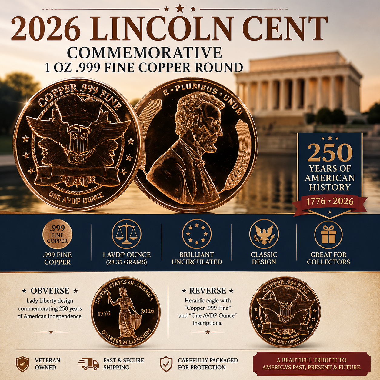 2026 Lincoln Cent Commemorative 1 oz .999 Fine Copper Round – 250 Years of America – BU